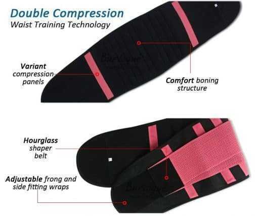 Max Shapewear