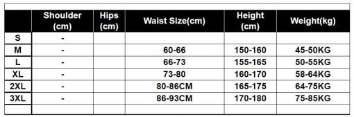 Max Shapewear